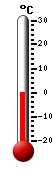 : 0.0°C, : 0.0°C, : 0.0°C