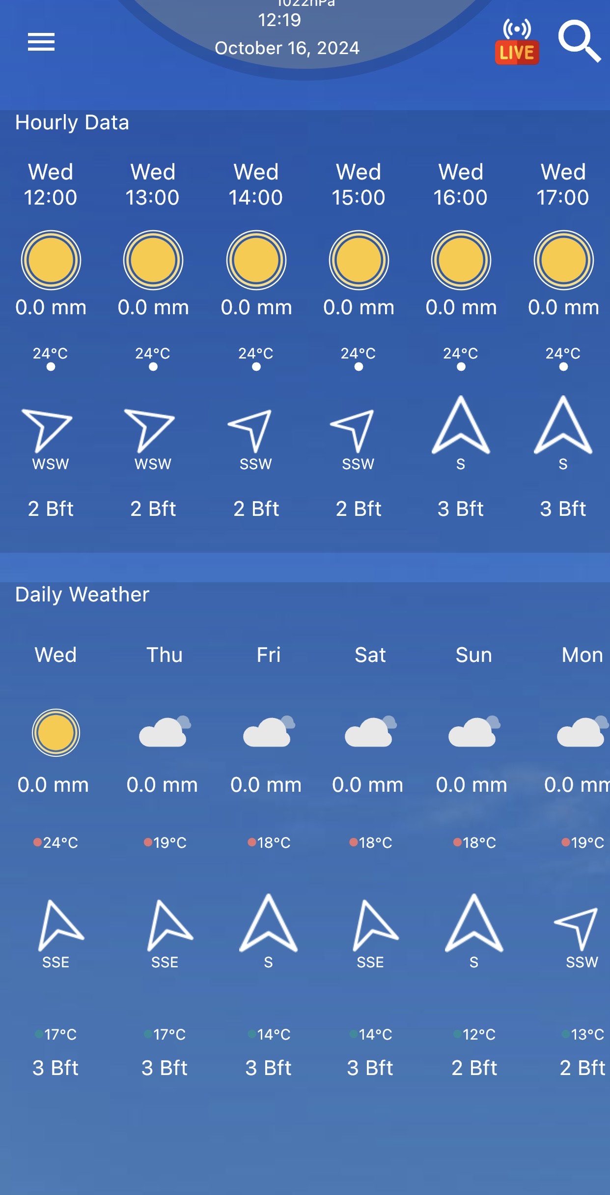 WEATHER DATA