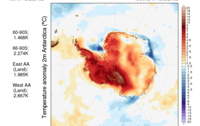 Στην Ανταρκτική καταγράφηκε χθες η υψηλότερη θερμοκρασία της ιστορίας της!