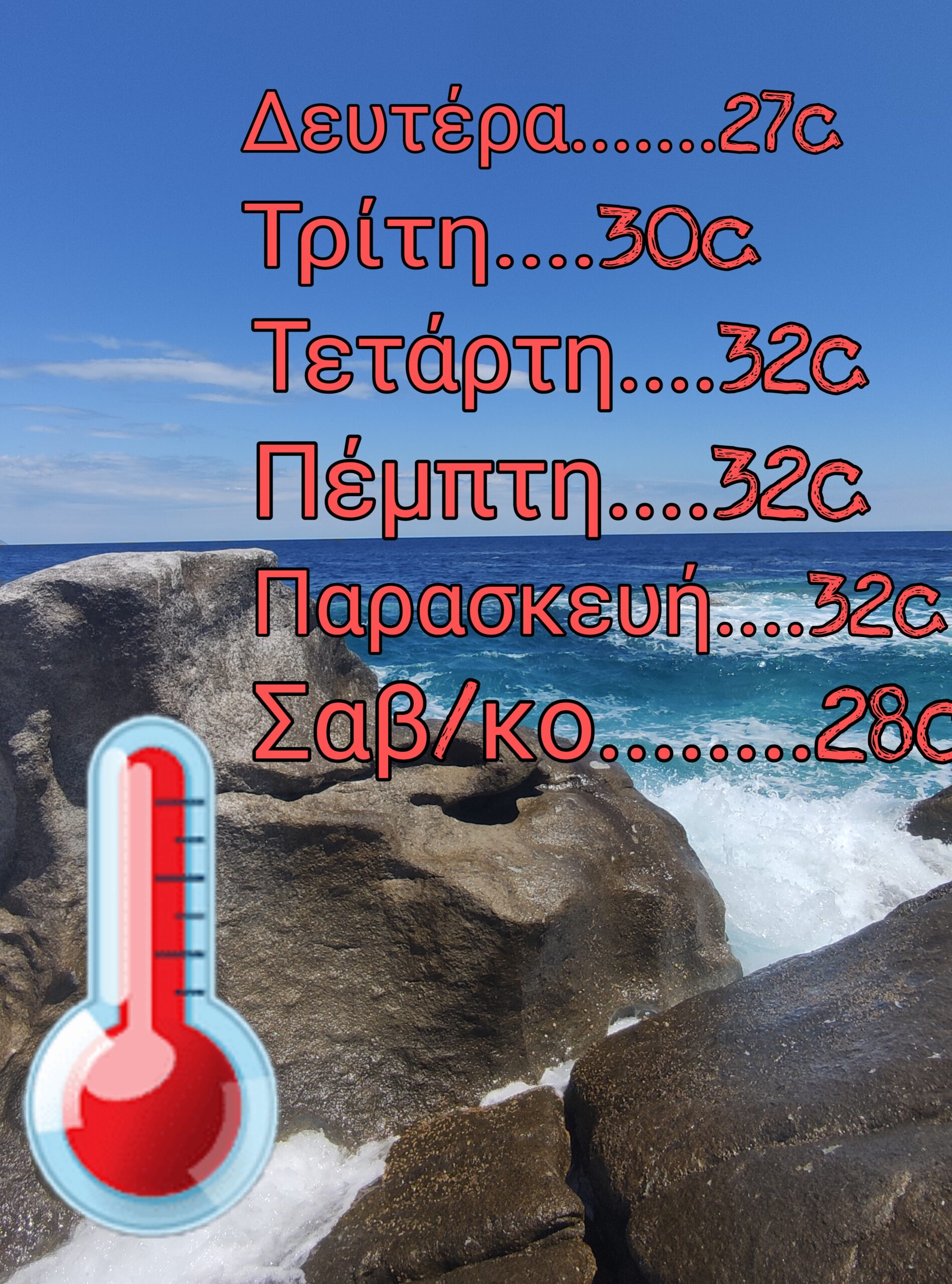 Καλοκαιριάζει από Κυριακή- 30c σε πολλές περιοχές